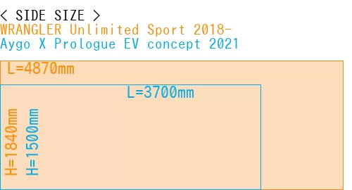 #WRANGLER Unlimited Sport 2018- + Aygo X Prologue EV concept 2021
